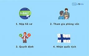 Cách Nhập Quốc Tịch Phần Lan Cho Trẻ Em