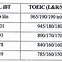 Ielts Có Quy Đổi Điểm Đại Học 2025